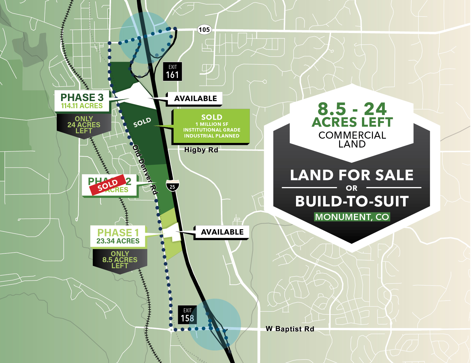 Conexus Business Park